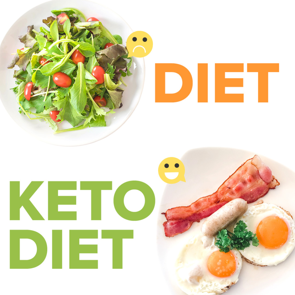 Keto diet